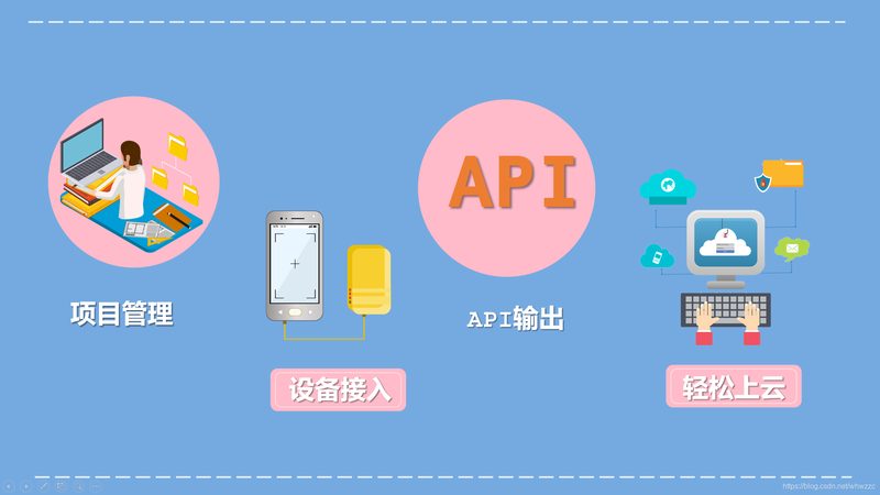 NB-IoT温湿度传感器：揭秘其价格背后的价值