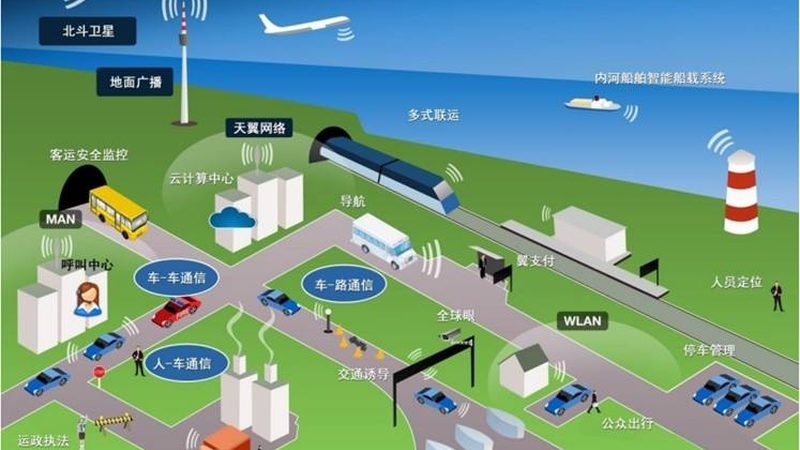 数据采集模块：如何从参数中洞察性能与适用性