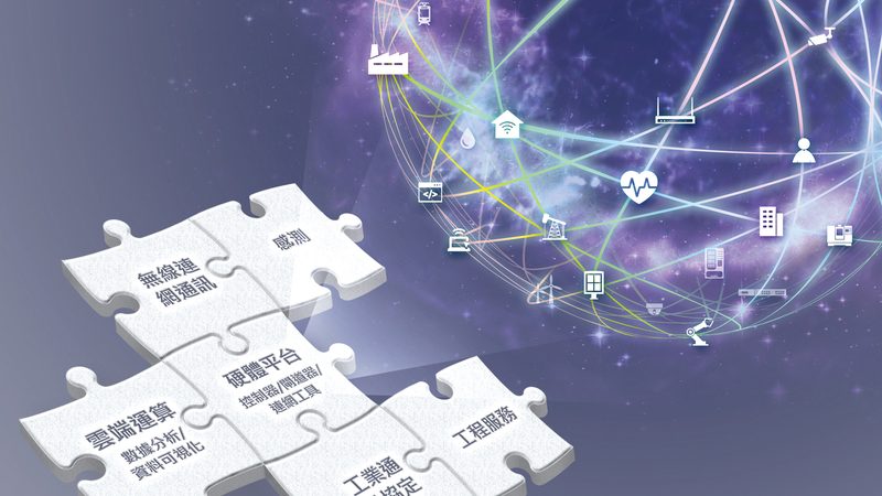 成都物联网公司招聘要求