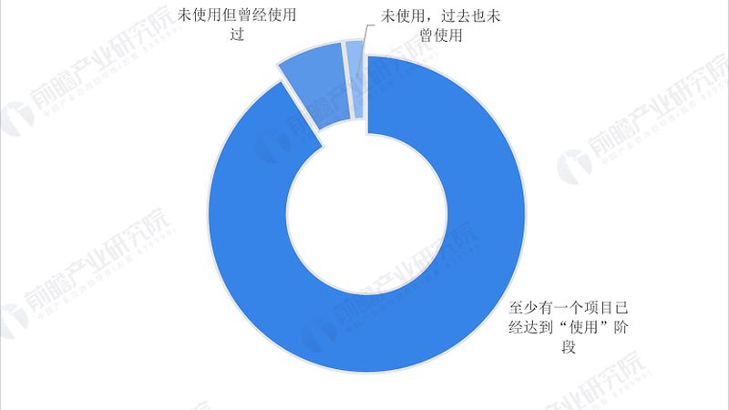 医疗智能终端选型：关注四大要素，保障高效安全**