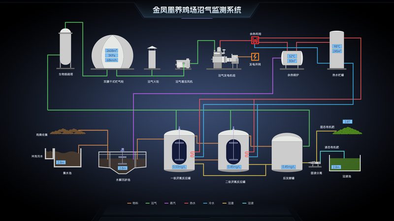 智能设备联网协议步骤指南：从MQTT到NB-IoT的全方位解析